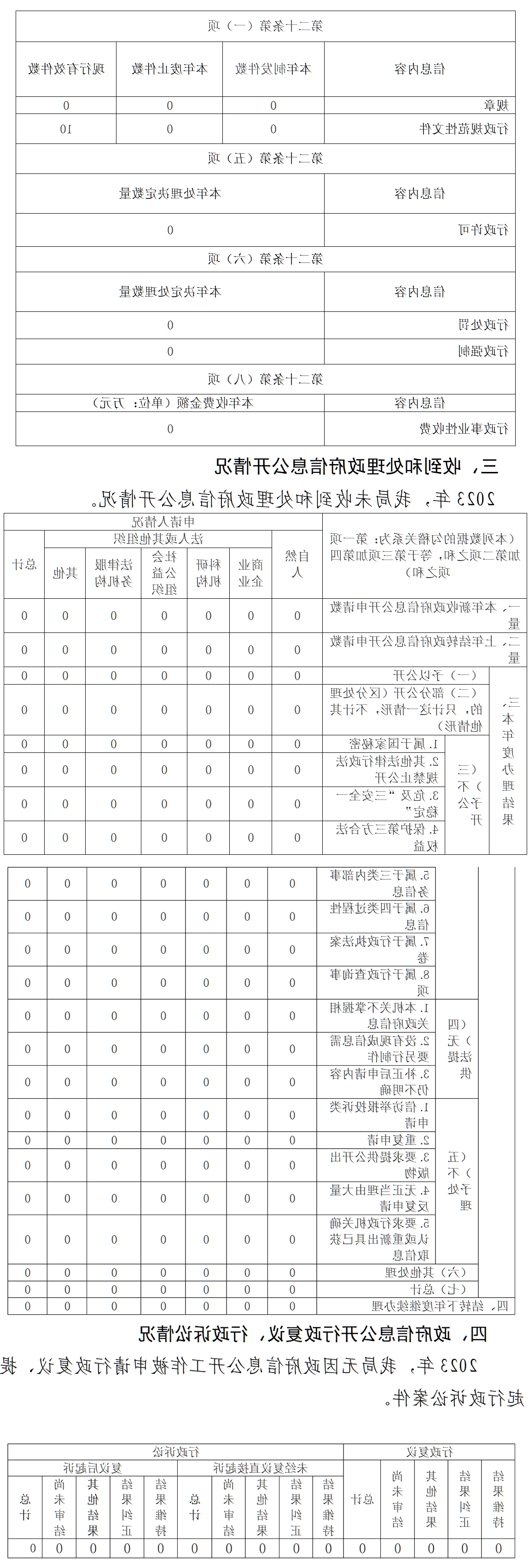PG电子试玩平台