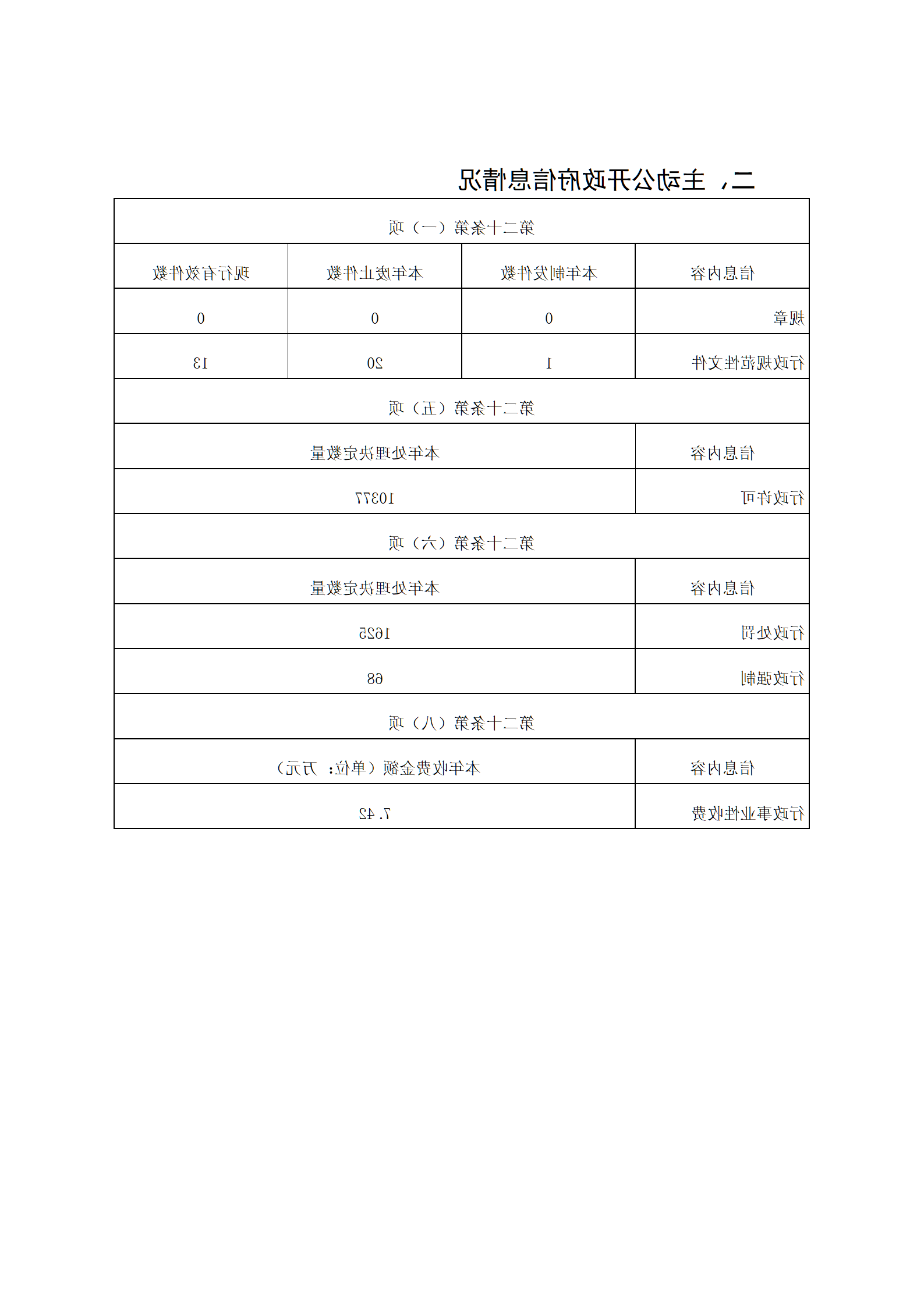 PG电子试玩平台