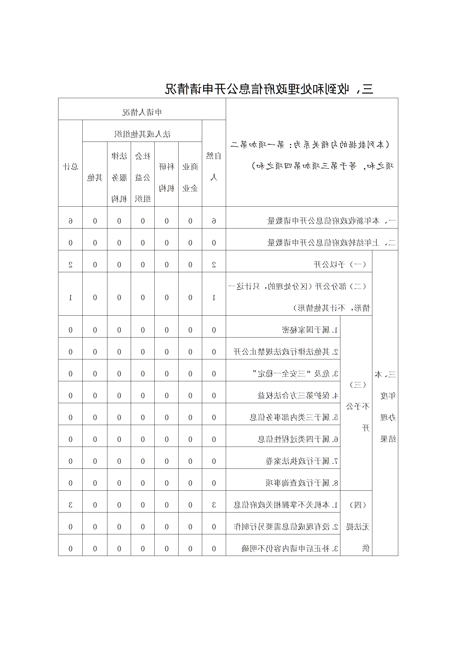 PG电子试玩平台