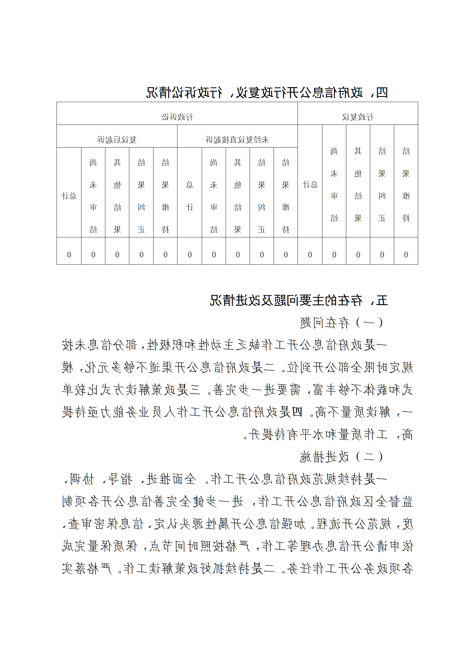 PG电子试玩平台