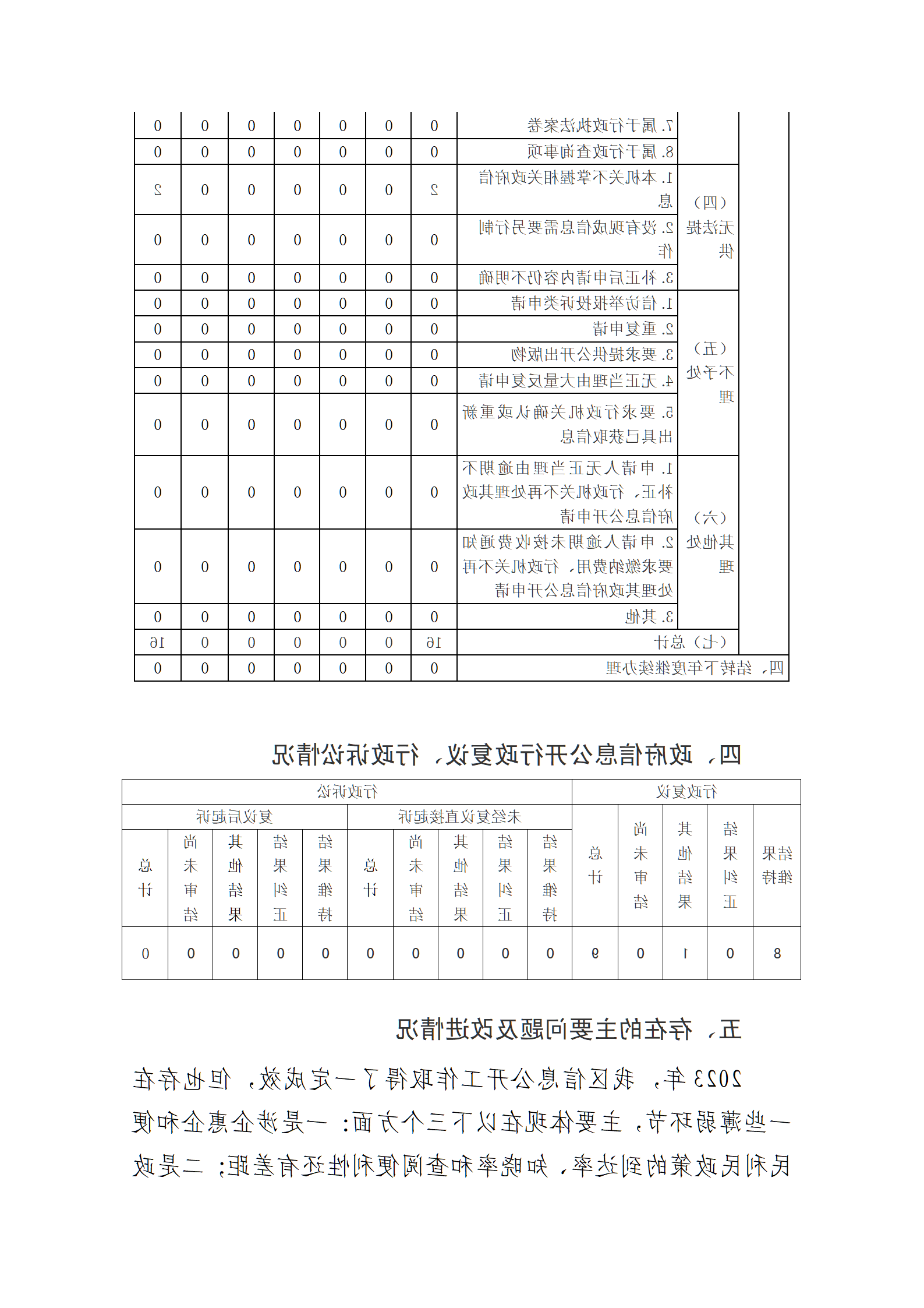 PG电子试玩平台